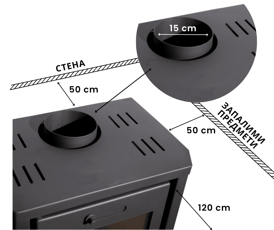 Суха камина на дърва